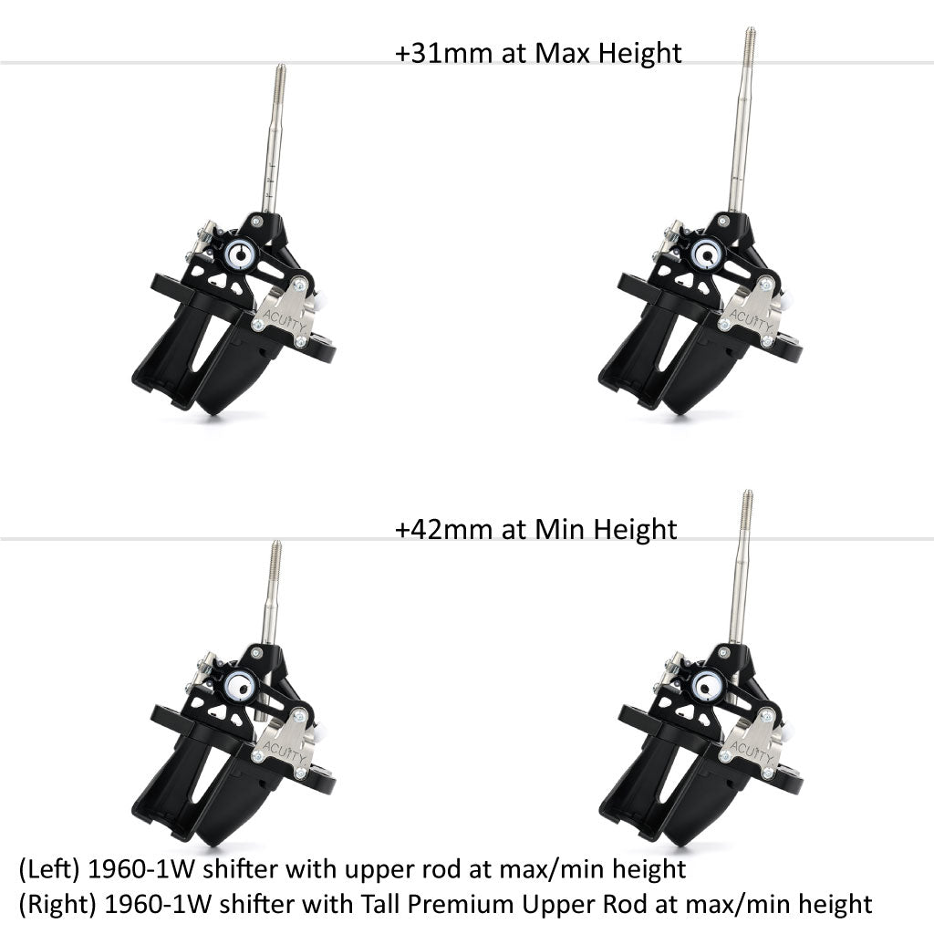 ACUiTY Instruments Premium Upper Rods