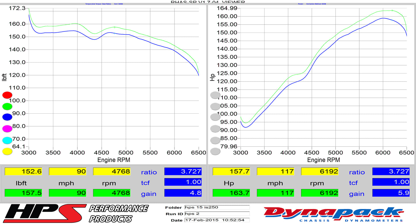 HPS Performance Post MAF Air Intake Aluminum Tube, Polished, 27-560P