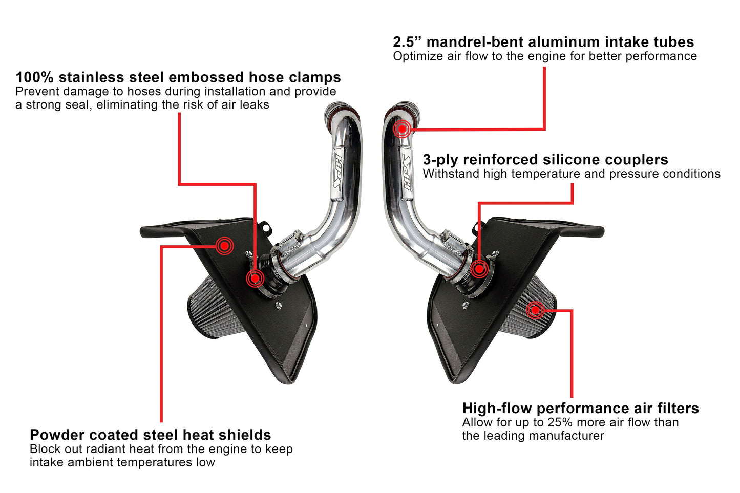 HPS Performance Air Intake Kit with Heat Shield, Polished, 827-726P