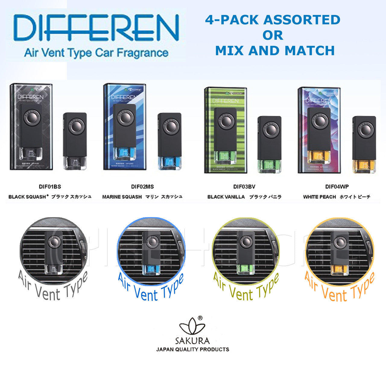 Differen Air Vent Type Black Vanilla