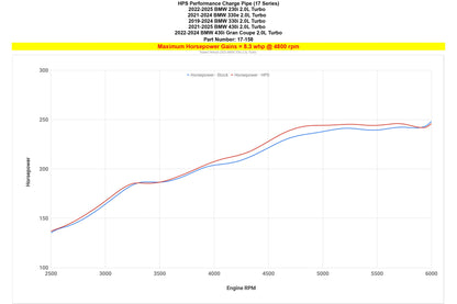 HPS Performance Charge Pipe, Polished, 17-158P