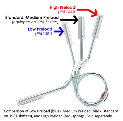 High Preload Centering Spring for 1981-LHD and 1981-RHD Shifters