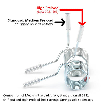 High Preload Centering Spring for 1981-LHD and 1981-RHD Shifters
