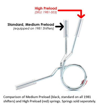 High Preload Centering Spring for 1981-LHD and 1981-RHD Shifters