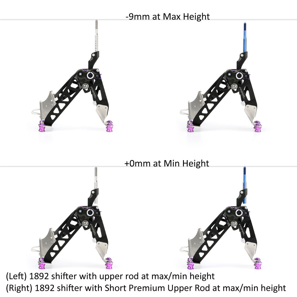 ACUiTY Instruments Premium Upper Rods