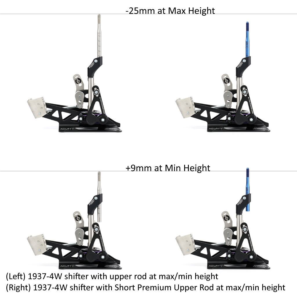 ACUiTY Instruments Premium Upper Rods