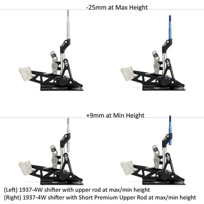 ACUiTY Instruments Premium Upper Rods