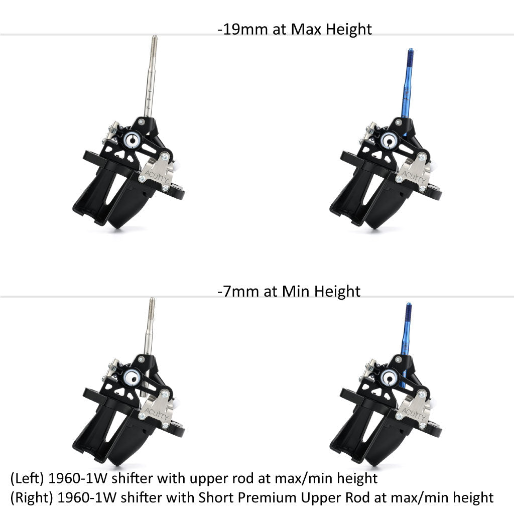 ACUiTY Instruments Premium Upper Rods