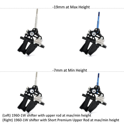 ACUiTY Instruments Premium Upper Rods