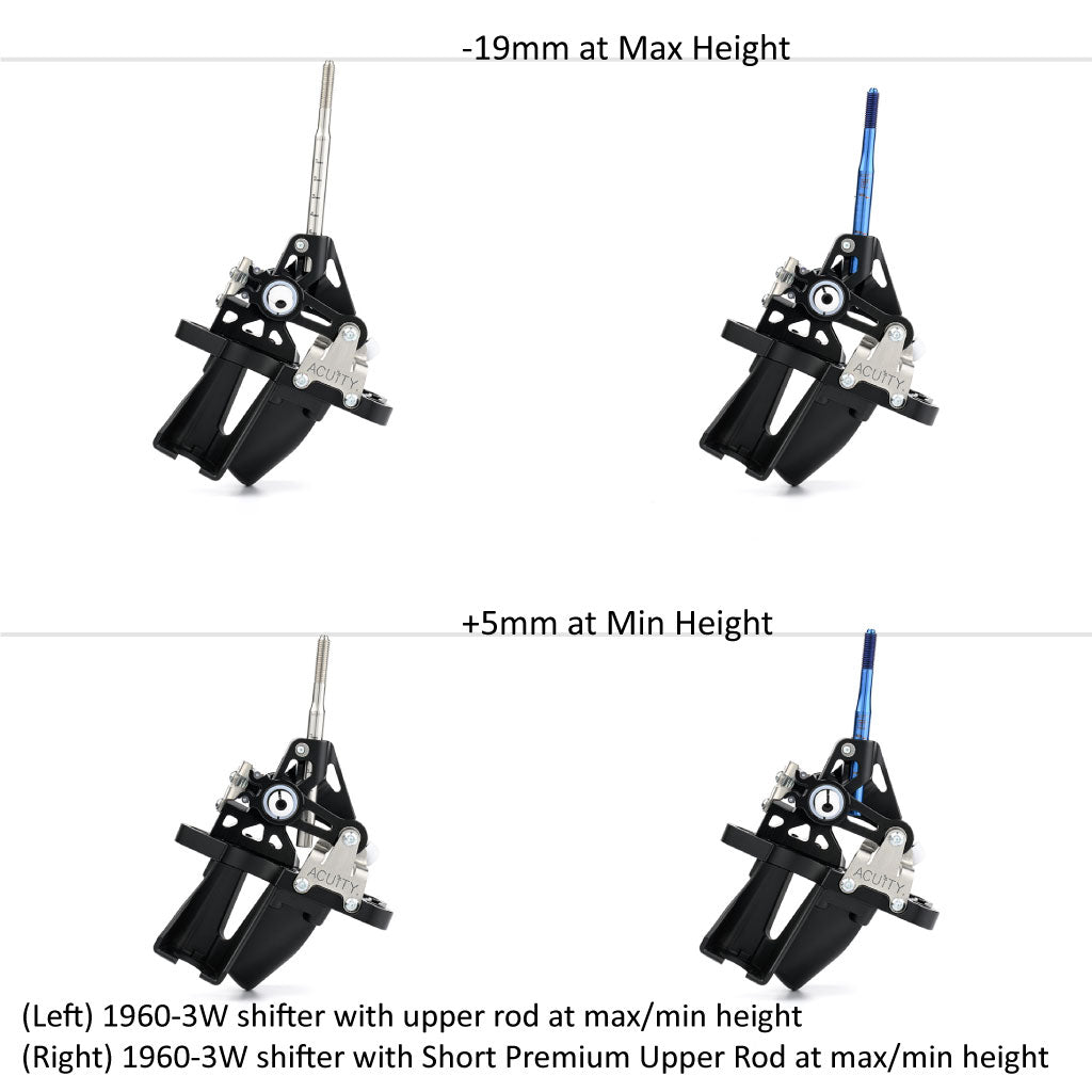 ACUiTY Instruments Premium Upper Rods