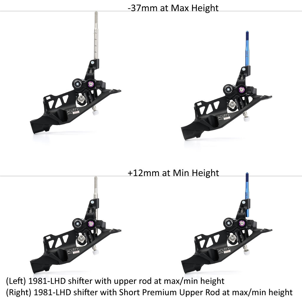 ACUiTY Instruments Premium Upper Rods