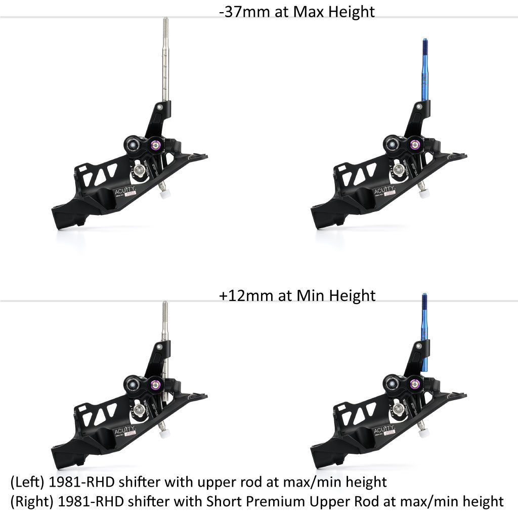 ACUiTY Instruments Premium Upper Rods