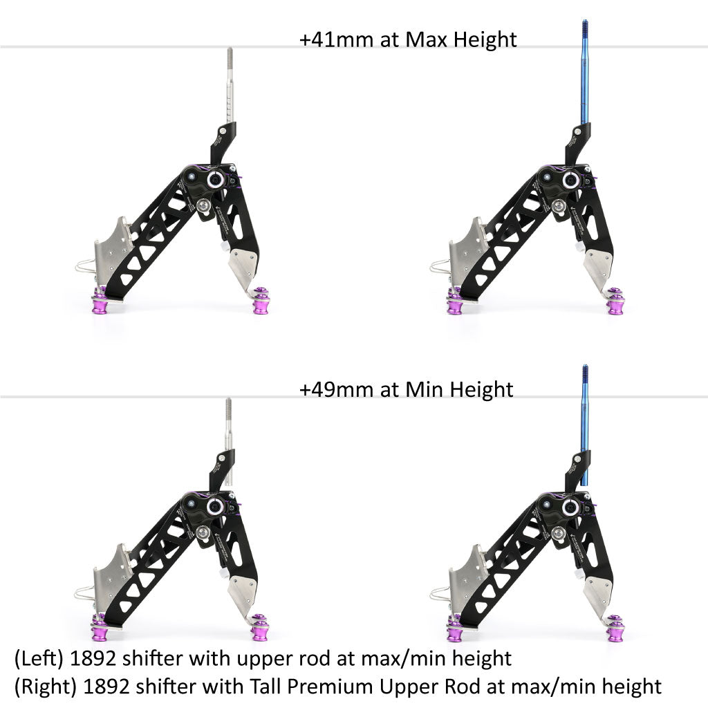 ACUiTY Instruments Premium Upper Rods
