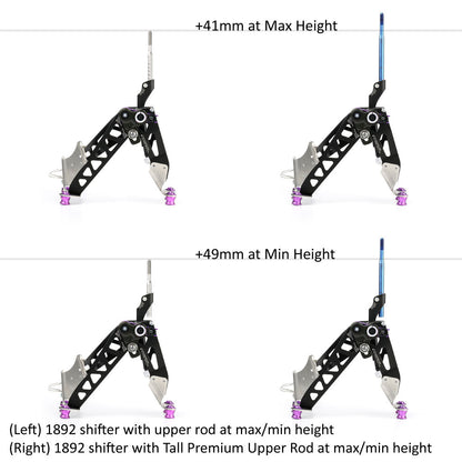 ACUiTY Instruments Premium Upper Rods