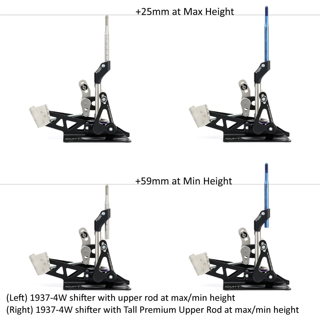 ACUiTY Instruments Premium Upper Rods