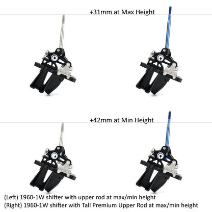 ACUiTY Instruments Premium Upper Rods