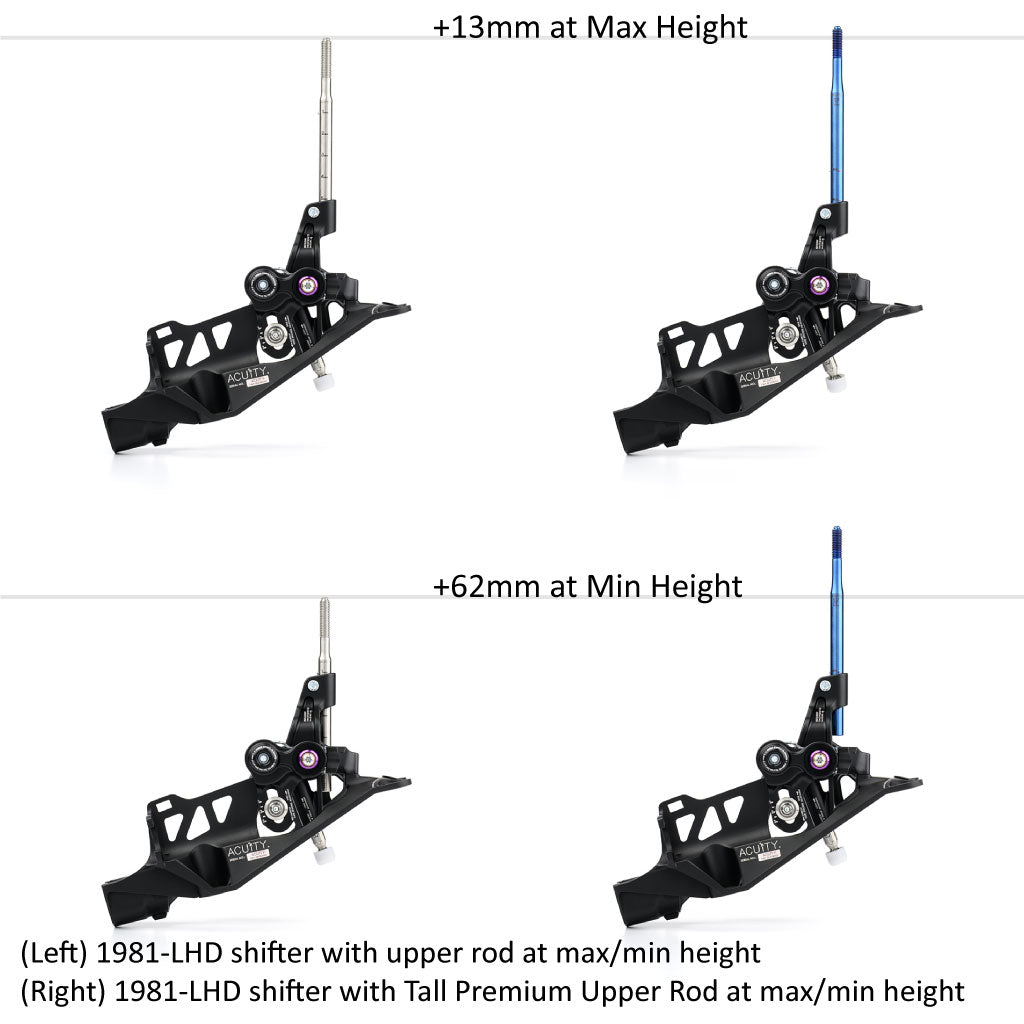 ACUiTY Instruments Premium Upper Rods