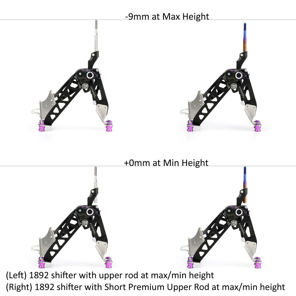 ACUiTY Instruments Premium Upper Rods
