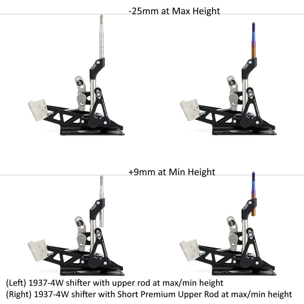 ACUiTY Instruments Premium Upper Rods