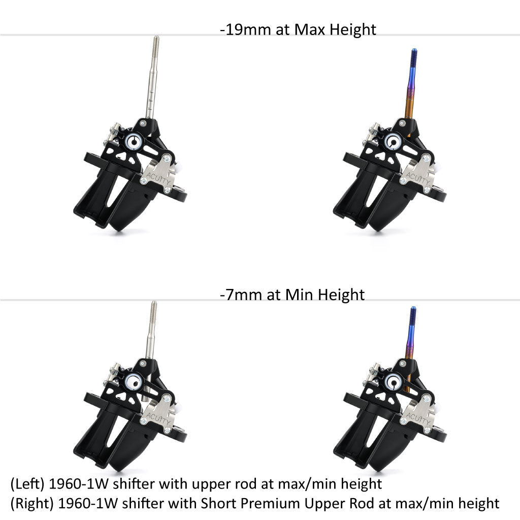 ACUiTY Instruments Premium Upper Rods