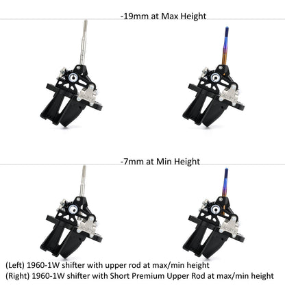ACUiTY Instruments Premium Upper Rods