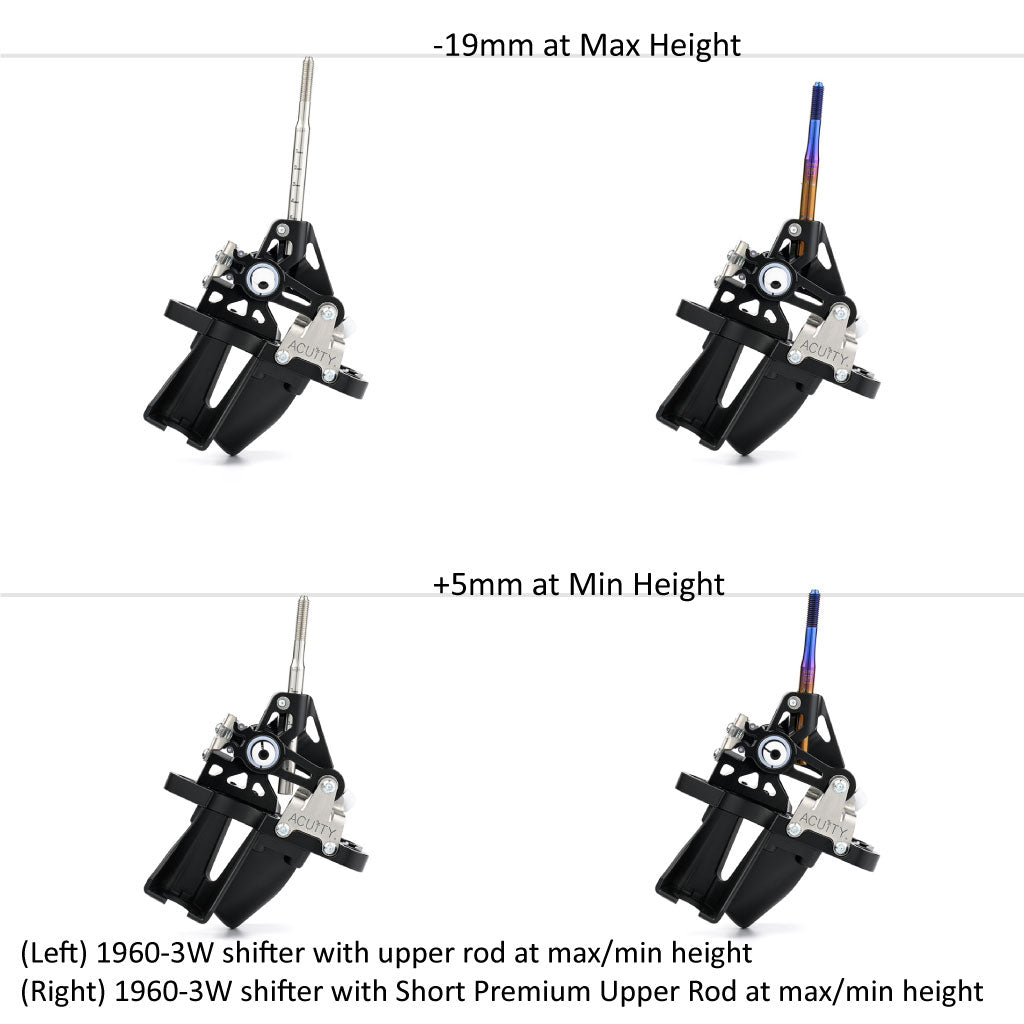 ACUiTY Instruments Premium Upper Rods