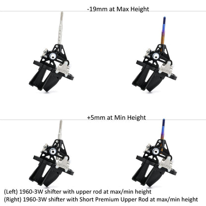 ACUiTY Instruments Premium Upper Rods