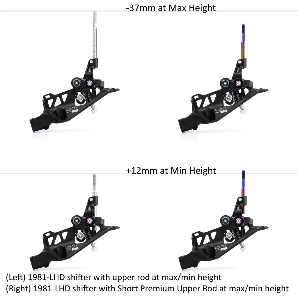 ACUiTY Instruments Premium Upper Rods