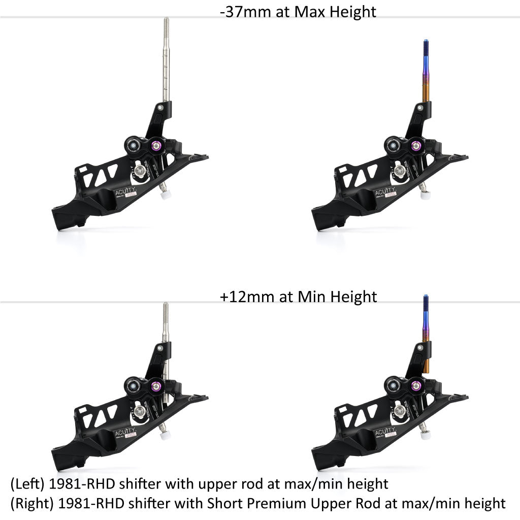 ACUiTY Instruments Premium Upper Rods
