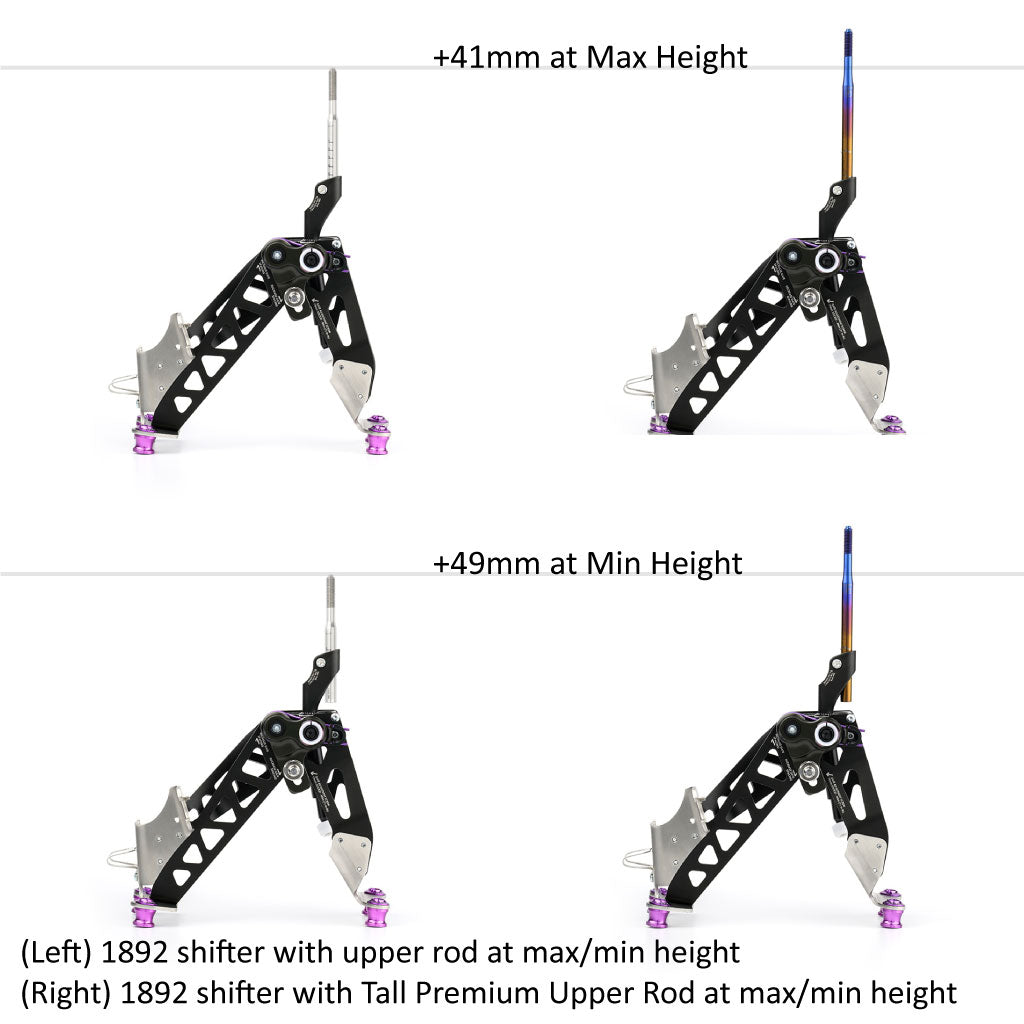 ACUiTY Instruments Premium Upper Rods