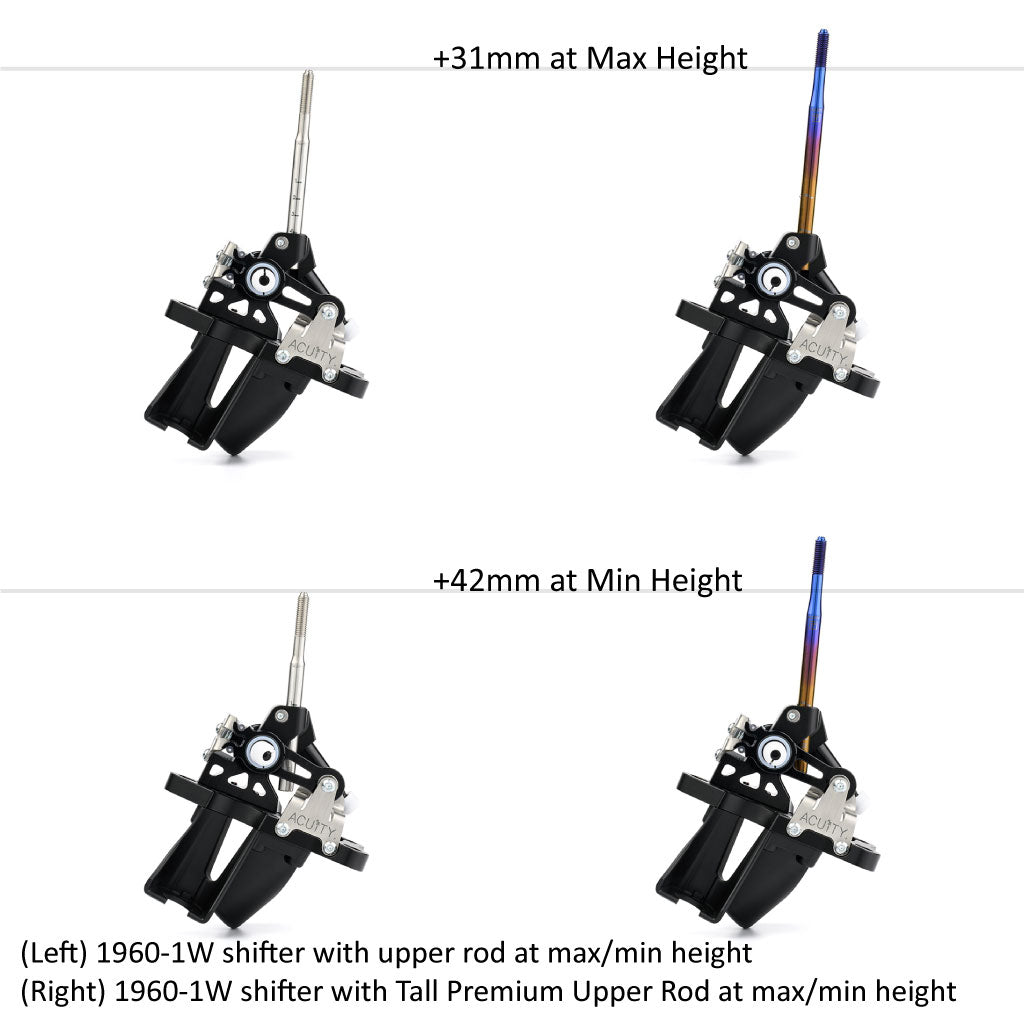 ACUiTY Instruments Premium Upper Rods