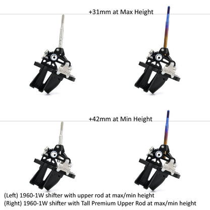 ACUiTY Instruments Premium Upper Rods