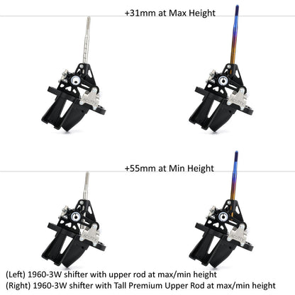 ACUiTY Instruments Premium Upper Rods
