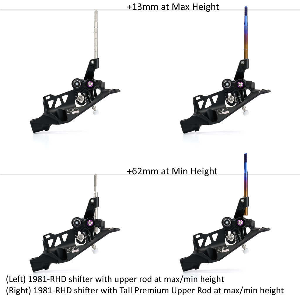 ACUiTY Instruments Premium Upper Rods