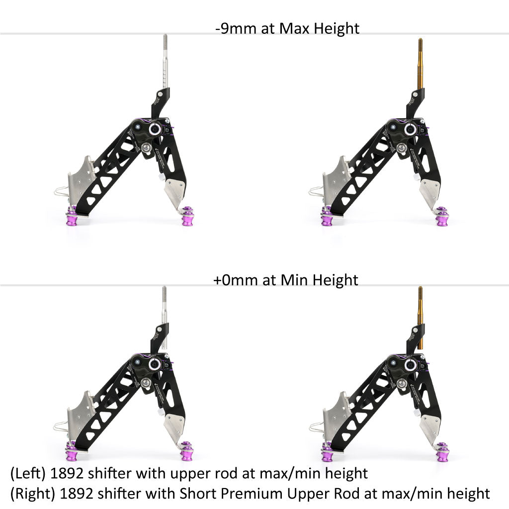 ACUiTY Instruments Premium Upper Rods