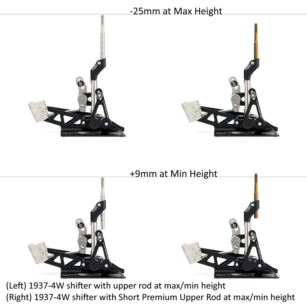 ACUiTY Instruments Premium Upper Rods