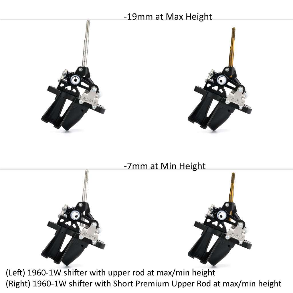 ACUiTY Instruments Premium Upper Rods