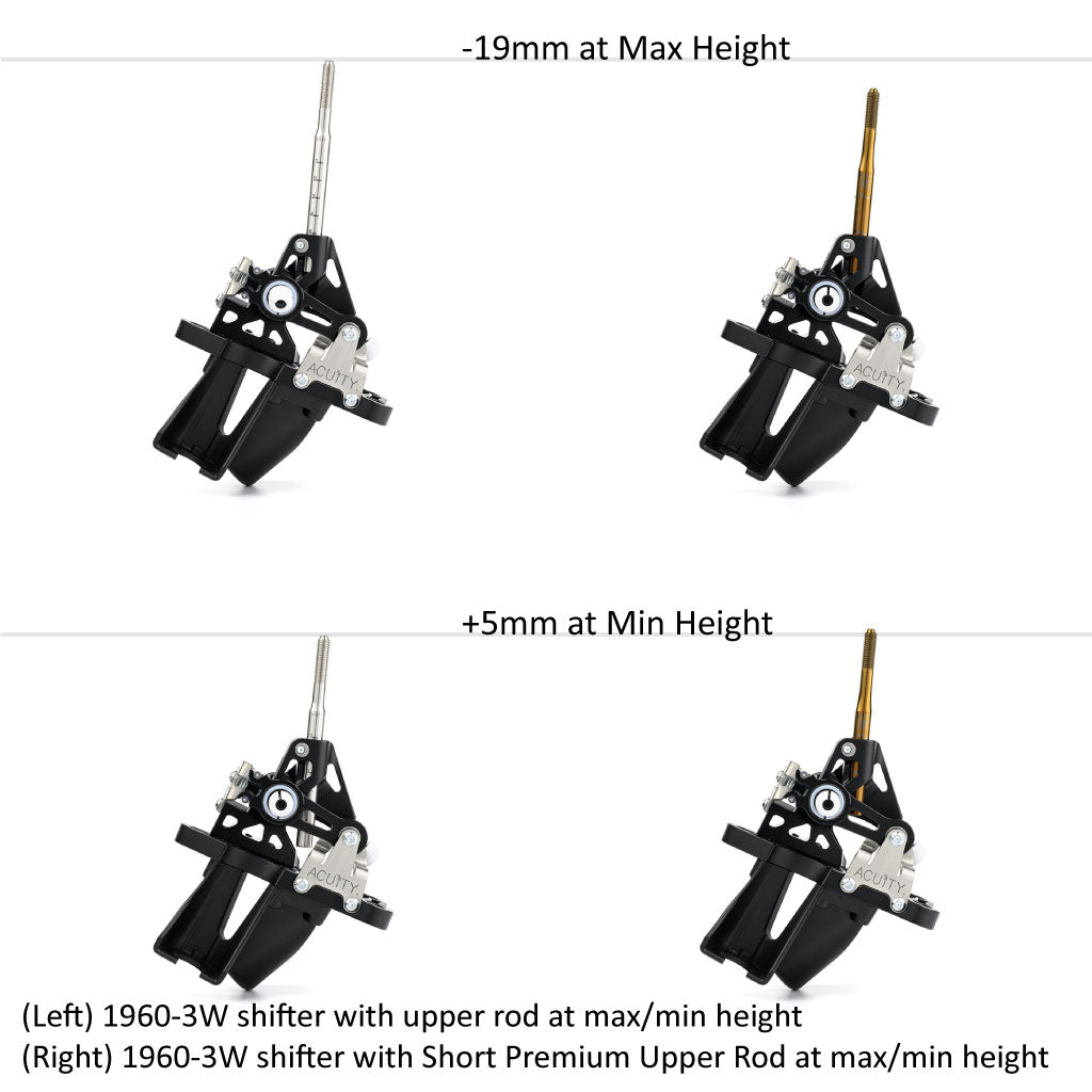 ACUiTY Instruments Premium Upper Rods