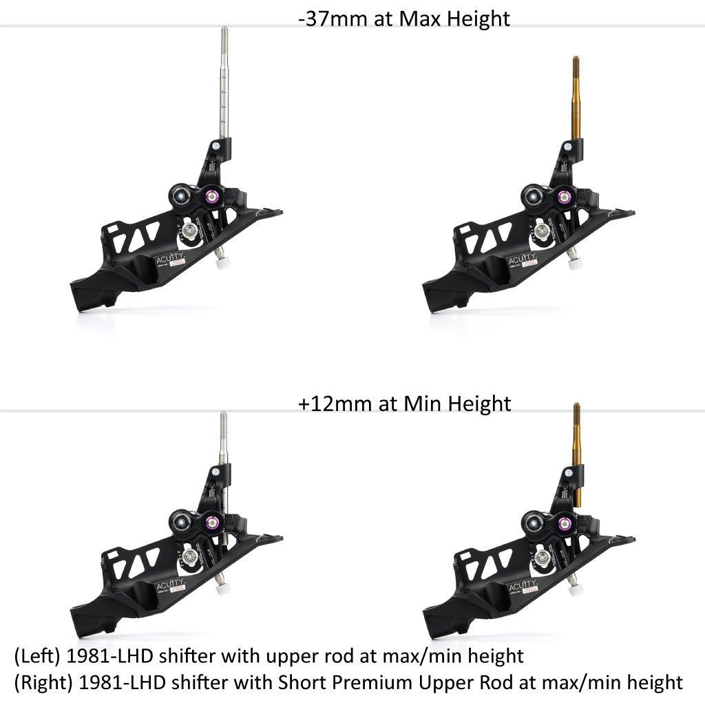 ACUiTY Instruments Premium Upper Rods