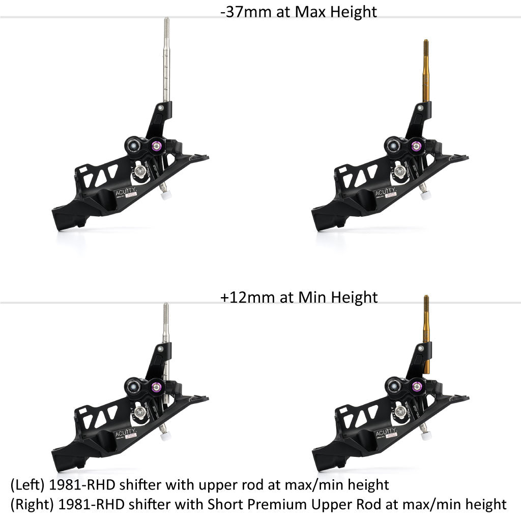 ACUiTY Instruments Premium Upper Rods
