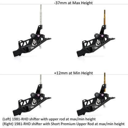 ACUiTY Instruments Premium Upper Rods
