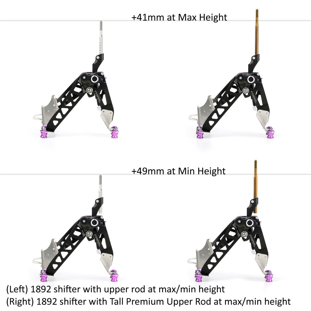 ACUiTY Instruments Premium Upper Rods