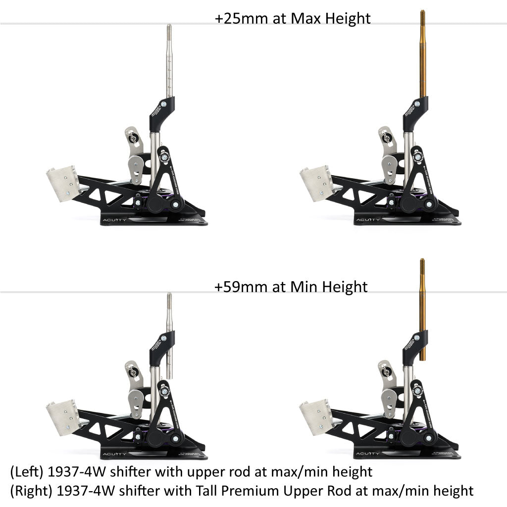 ACUiTY Instruments Premium Upper Rods