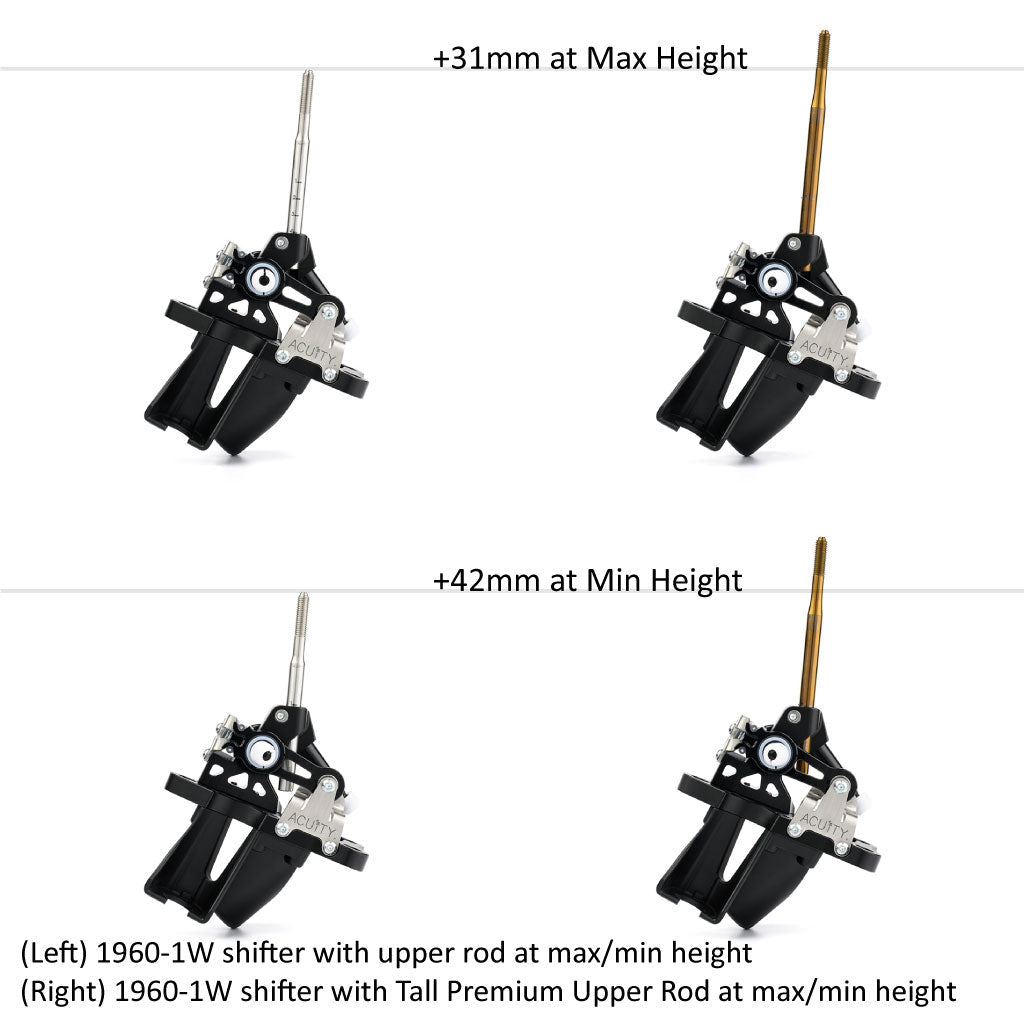 ACUiTY Instruments Premium Upper Rods