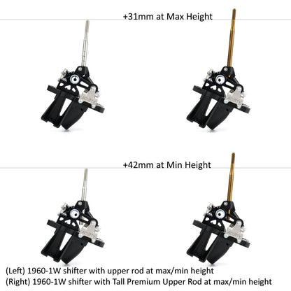 ACUiTY Instruments Premium Upper Rods