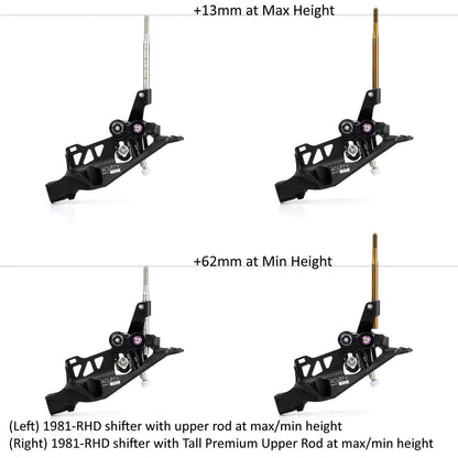 ACUiTY Instruments Premium Upper Rods