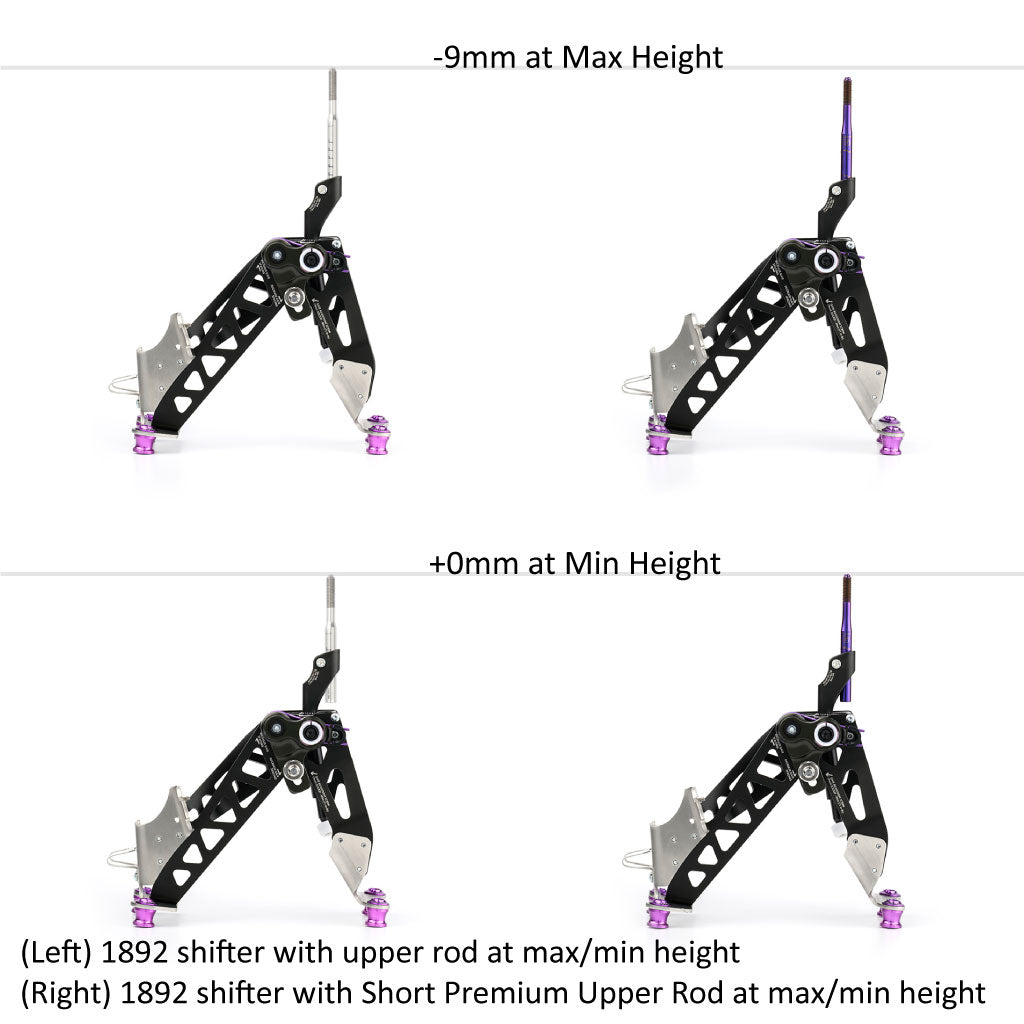 ACUiTY Instruments Premium Upper Rods