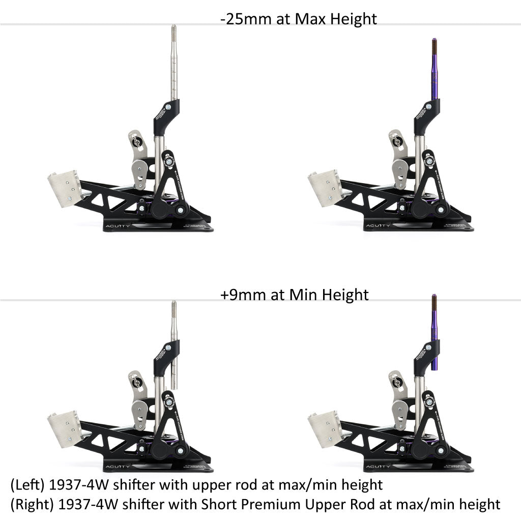 ACUiTY Instruments Premium Upper Rods