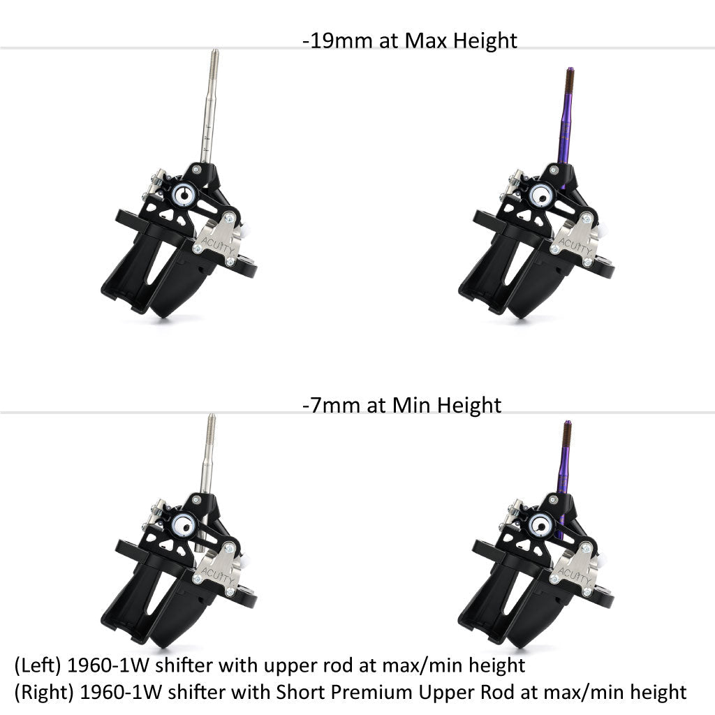 ACUiTY Instruments Premium Upper Rods