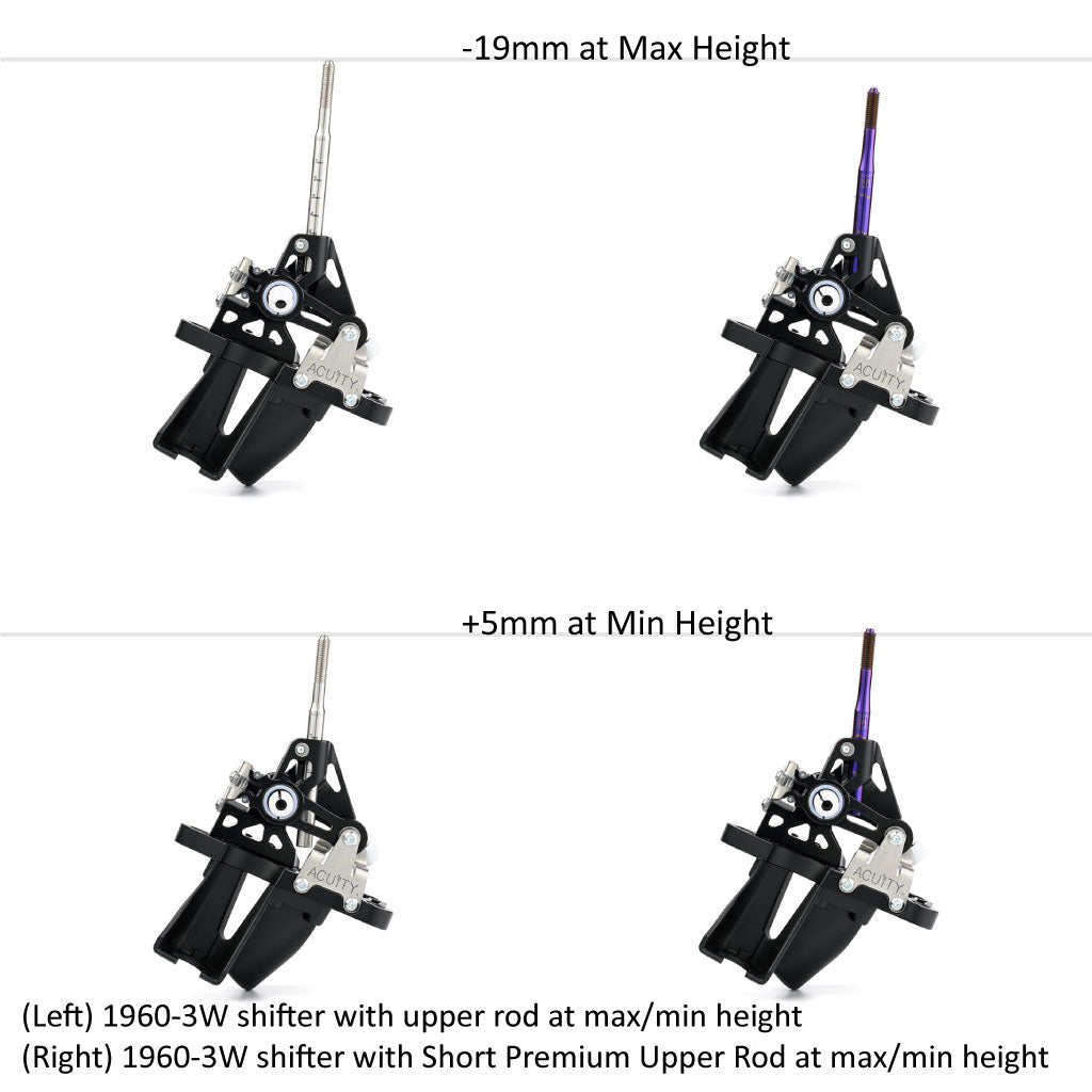 ACUiTY Instruments Premium Upper Rods